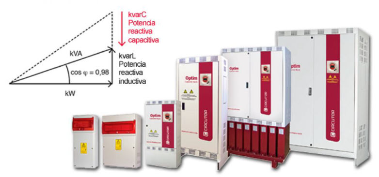compensacion energia reactiva